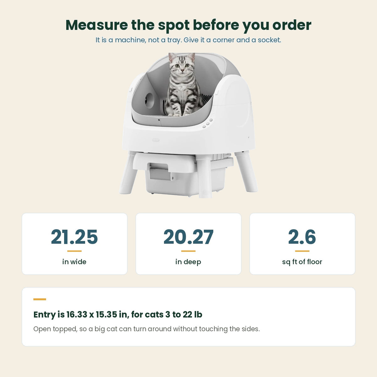 Self-cleaning litter box size guide: 21.25 inches wide, 20.27 inches deep, using 2.6 square feet of floor