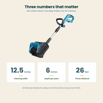 Cordless snow shovel key figures: 12.5 inch clearing width, 6 inch depth per pass and a 26 foot throw