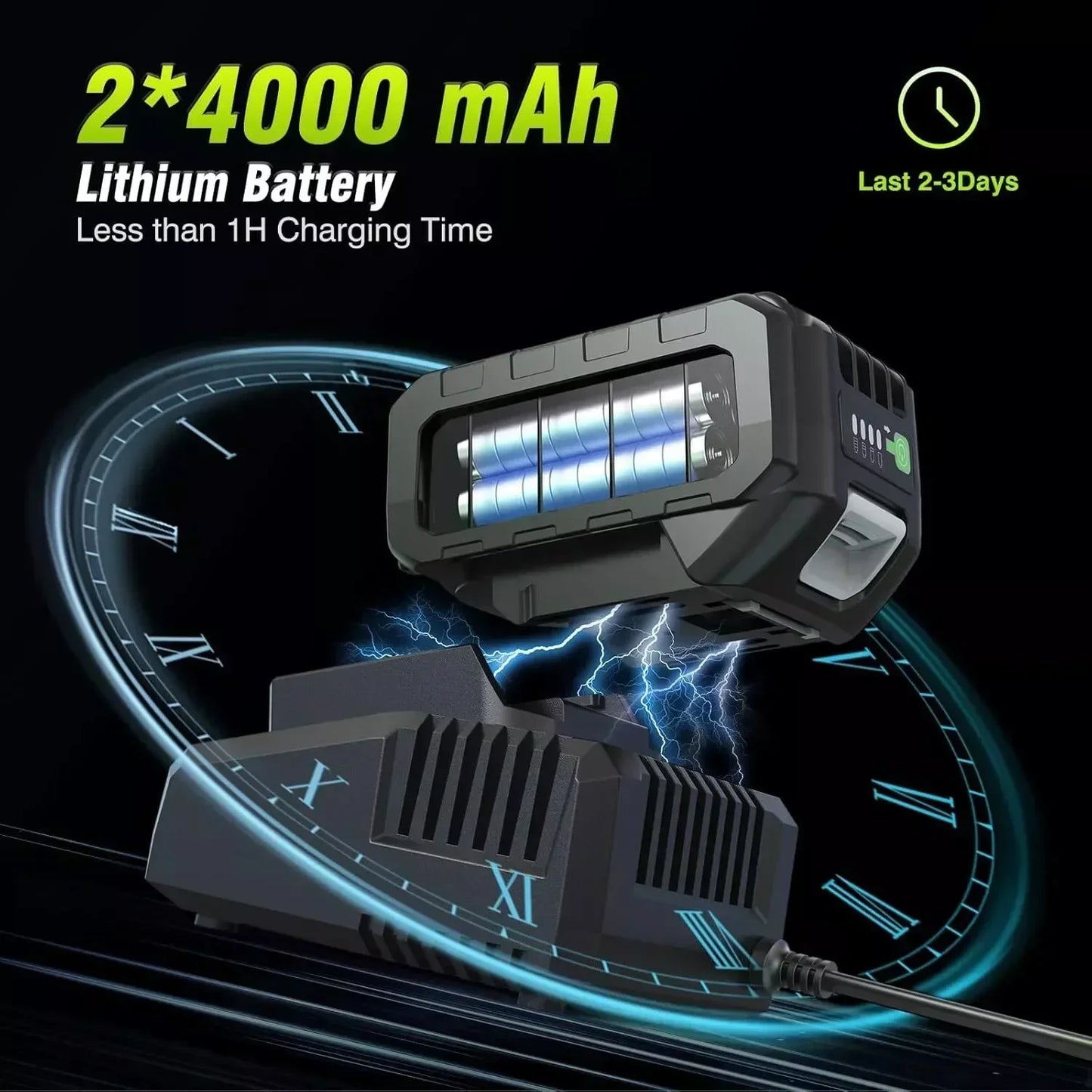 Two 4000 mAh 21V lithium batteries with under one hour charging time