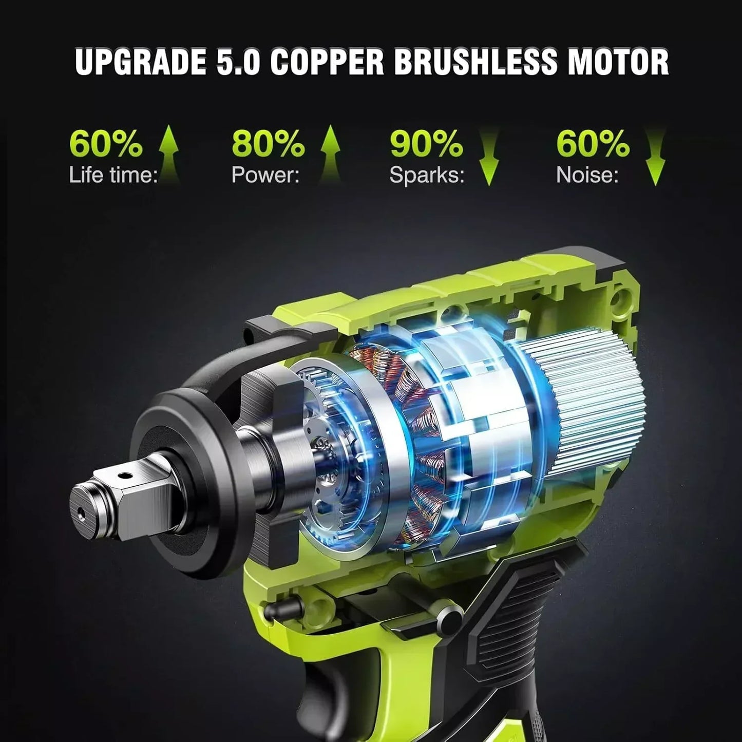 Cutaway view of the brushless motor: longer life, more power, fewer sparks and less noise