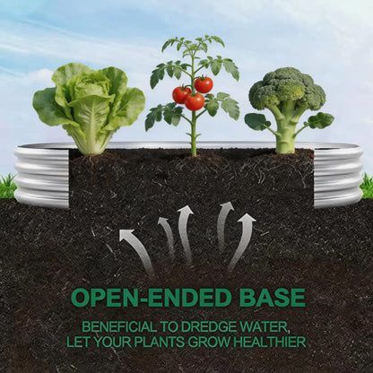 Galvanized raised garden bed shown from above, planted