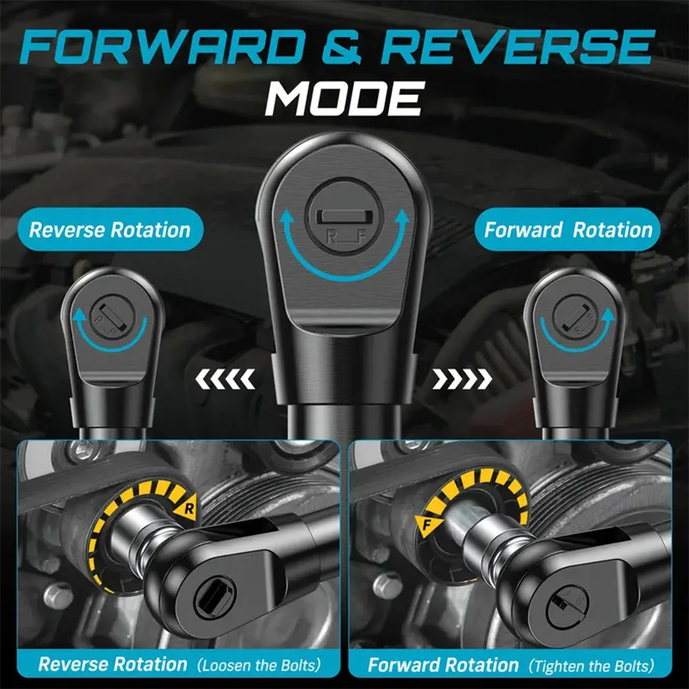 Diagram of the YardEdge Pro ratchet wrench direction collar, showing R for reverse to loosen and F for forward to tighten