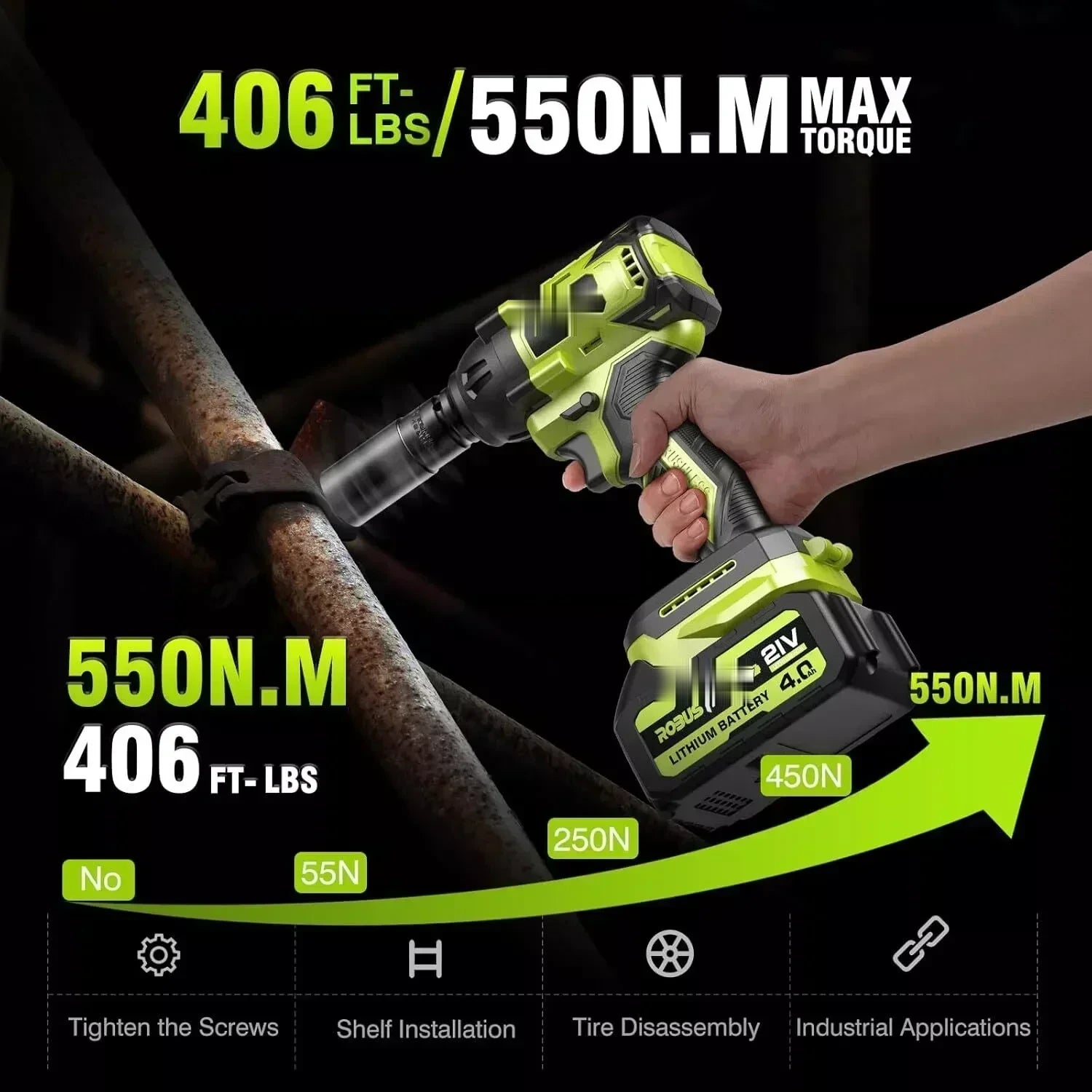 TorquePro delivers 550 N.m / 406 ft-lbs of maximum breakaway torque